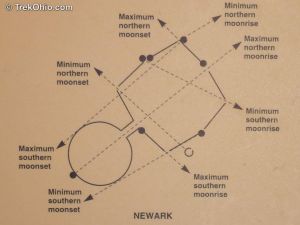 Octagon mound astrolabe.jpeg